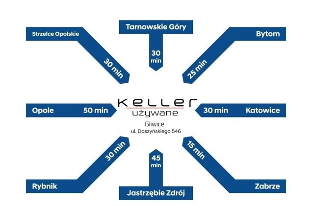 Hyundai Tucson cena 177900 przebieg: 10600, rok produkcji 2023 z Jasło małe 596